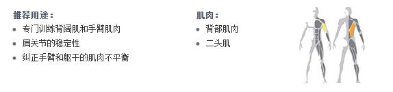 365英国上市官方网站健身器材