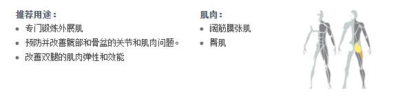 365英国上市官方网站健身器材