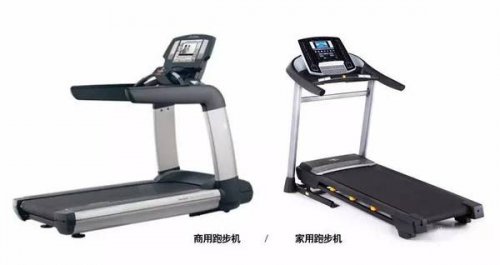 如何采购健身房器材，去哪里找健身器材生产厂家