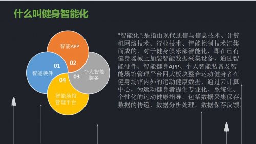 智能健身房解决方案 智能健身设备 英国上市公司官网365智能健身器材厂家