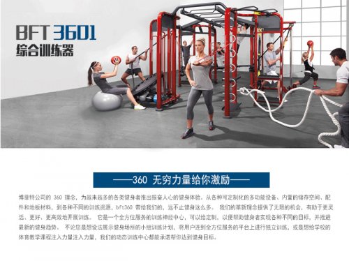 crossfit健身术语英文常用翻译对照表