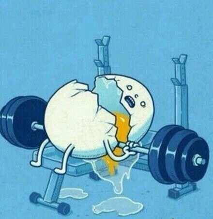 为什么需要了解自己的1RM?