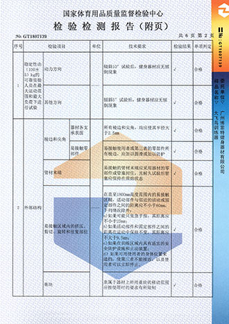 英国上市公司官网365国家体育用品质量监督检验中心认证